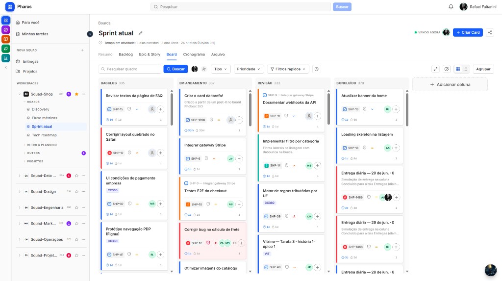 Board Kanban do Pharos com colunas de backlog, em andamento, revisão e concluído
