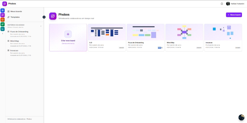 Dashboard do Phobos com lista de boards e histórico de acesso