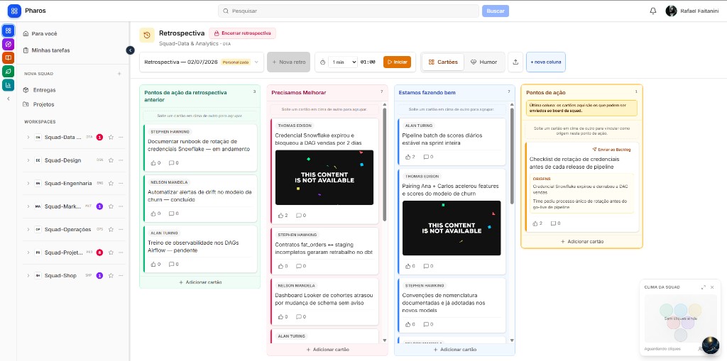 Quadro de retrospectiva com colunas de cartões e pontos de ação